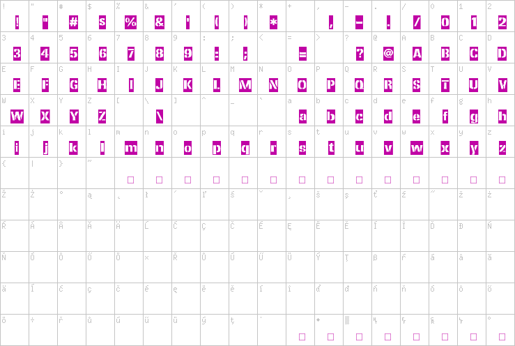 Full character map