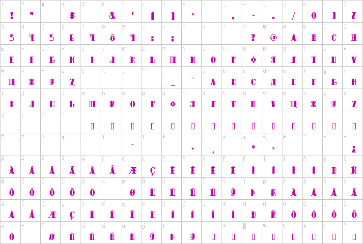 Full character map