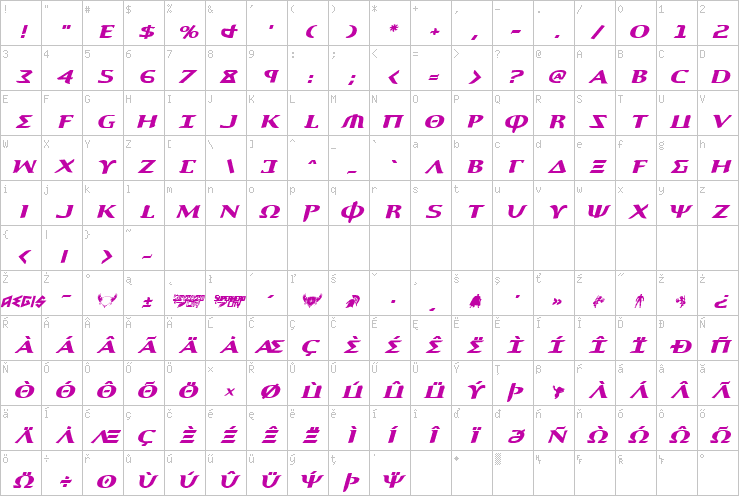 Full character map