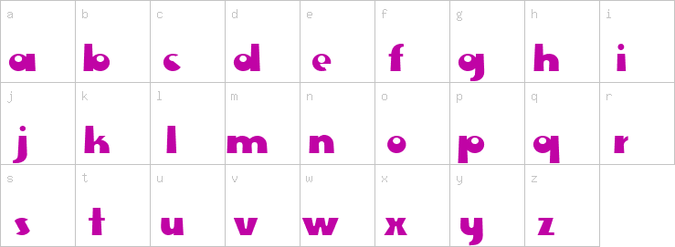 Lowercase characters