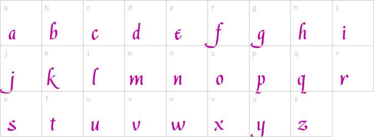 Lowercase characters