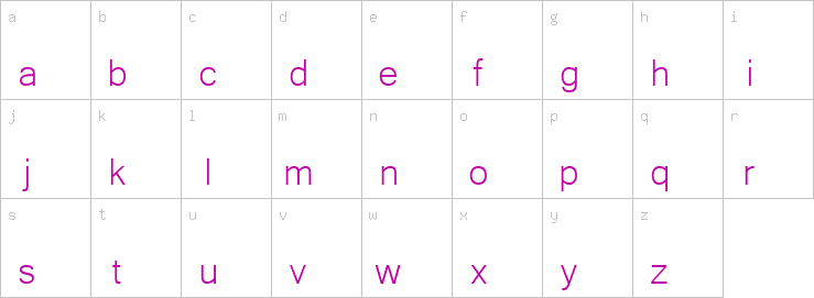 Lowercase characters