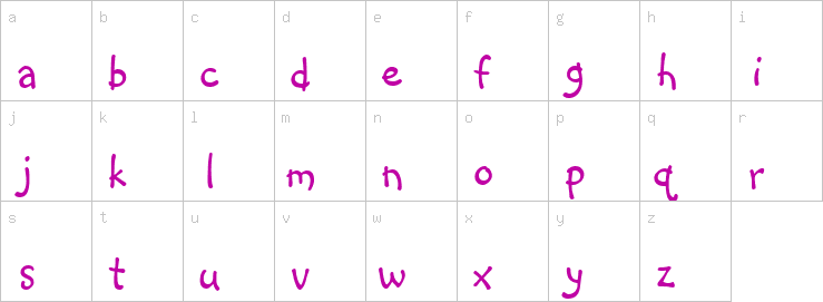 Lowercase characters