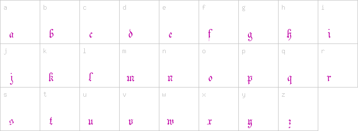 Lowercase characters