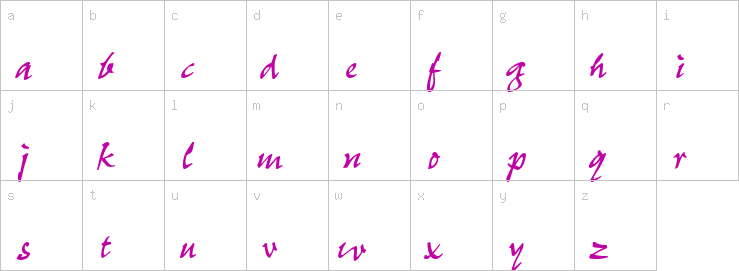 Lowercase characters