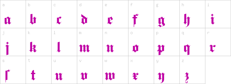 Lowercase characters