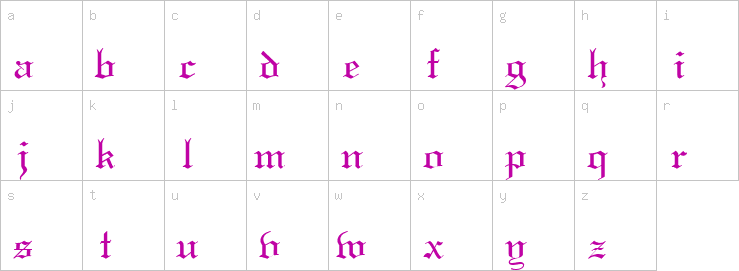 Lowercase characters