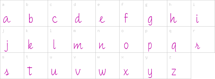 Lowercase characters