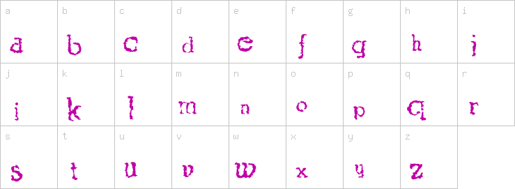 Lowercase characters