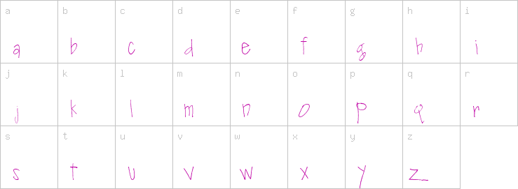 Lowercase characters