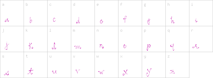 Lowercase characters