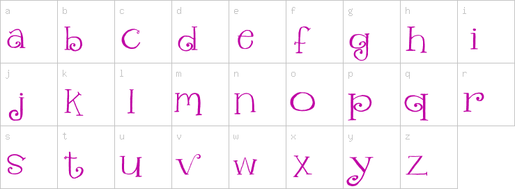 Lowercase characters