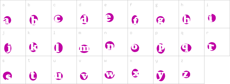 Lowercase characters