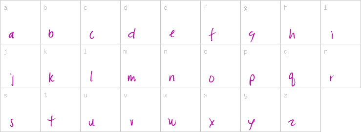 Lowercase characters