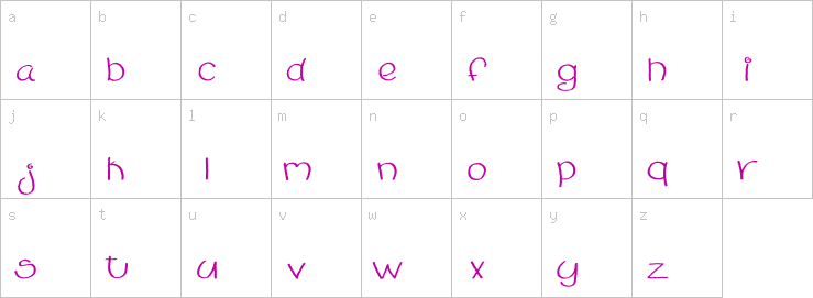 Lowercase characters