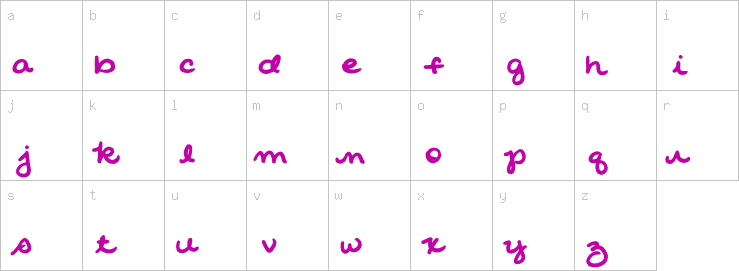 Lowercase characters