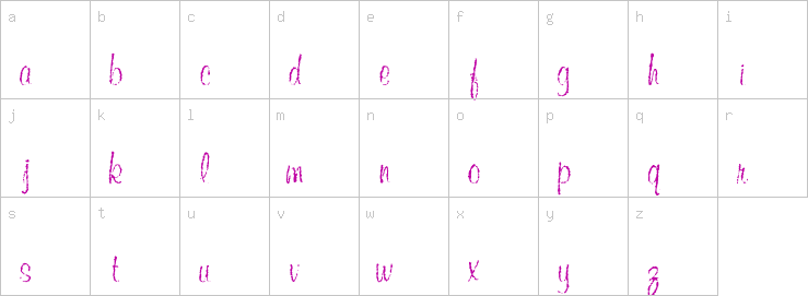 Lowercase characters