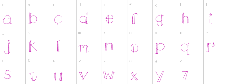 Lowercase characters