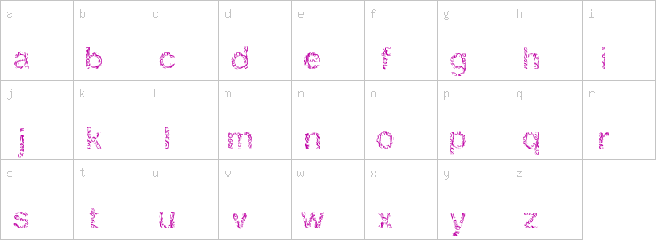 Lowercase characters