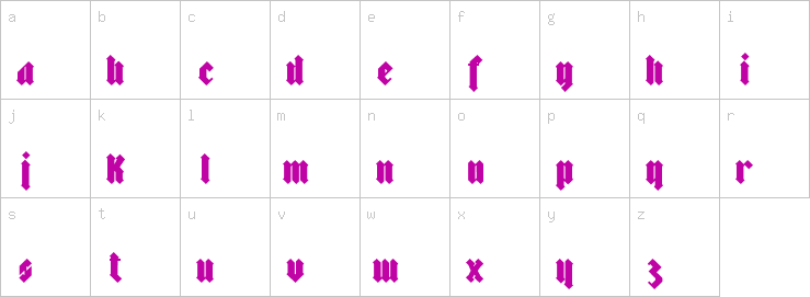 Lowercase characters