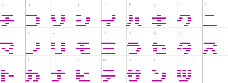 Lowercase characters