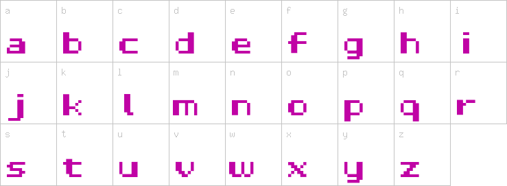 Lowercase characters