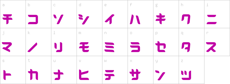 Lowercase characters