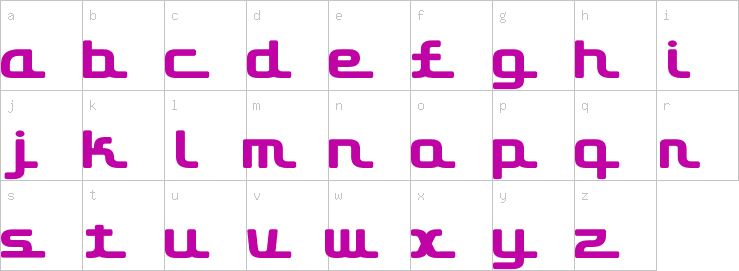 Lowercase characters