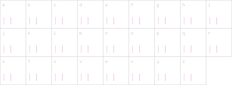 Lowercase characters