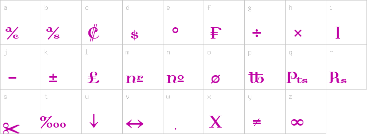 Lowercase characters