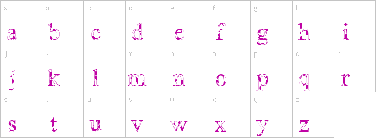 Lowercase characters