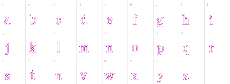 Lowercase characters