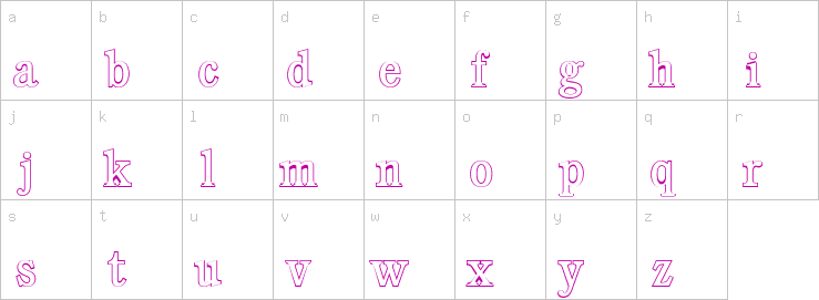 Lowercase characters