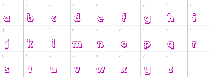 Lowercase characters