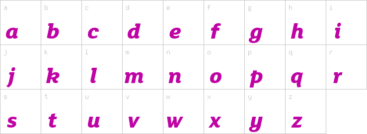 Lowercase characters