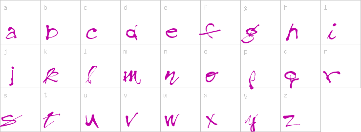 Lowercase characters