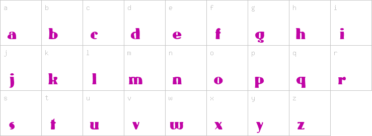 Lowercase characters