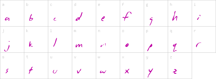 Lowercase characters