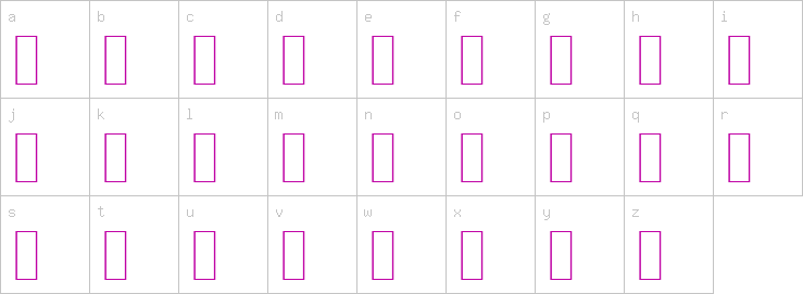 Lowercase characters