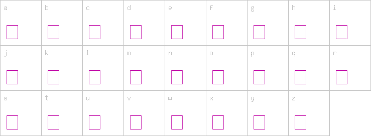 Lowercase characters