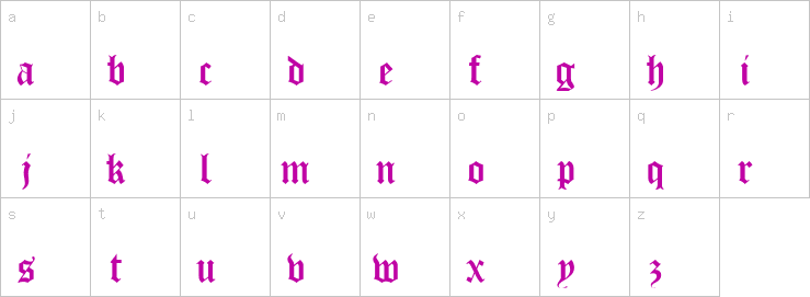 Lowercase characters