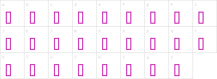 Lowercase characters