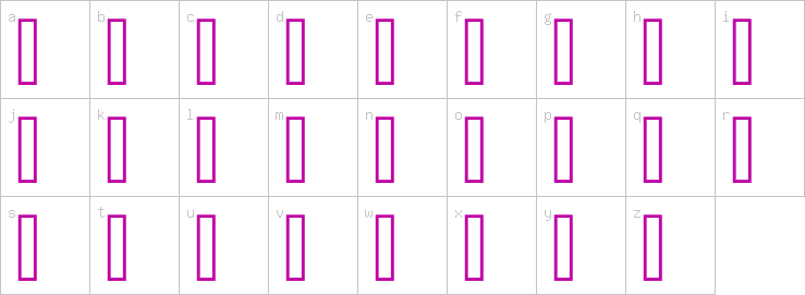 Lowercase characters