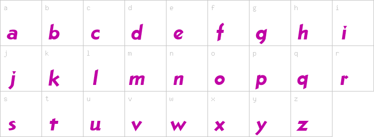 Lowercase characters