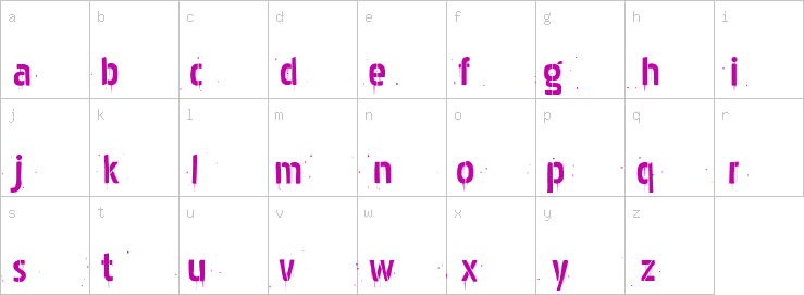 Lowercase characters