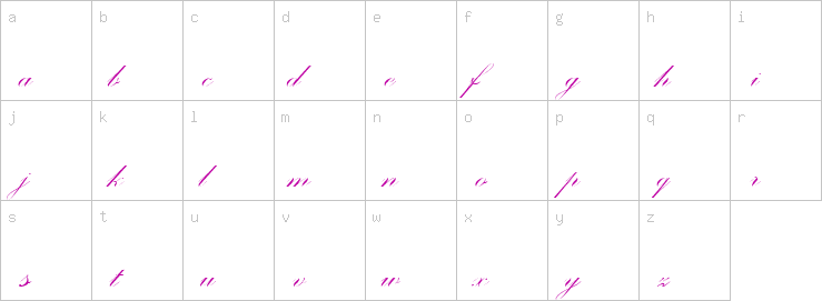 Lowercase characters