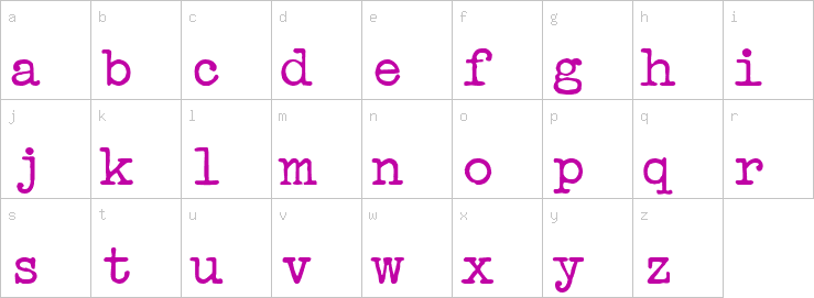 Lowercase characters