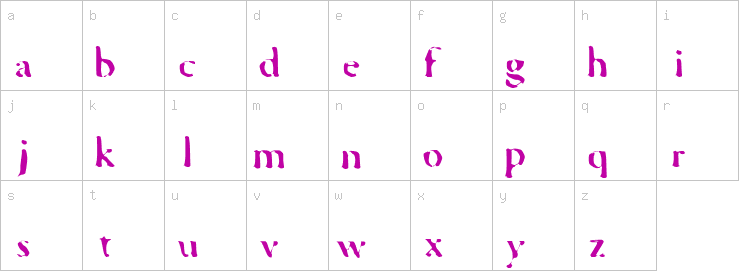 Lowercase characters