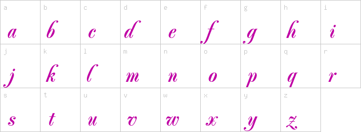 Lowercase characters