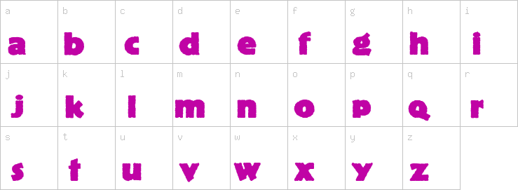 Lowercase characters